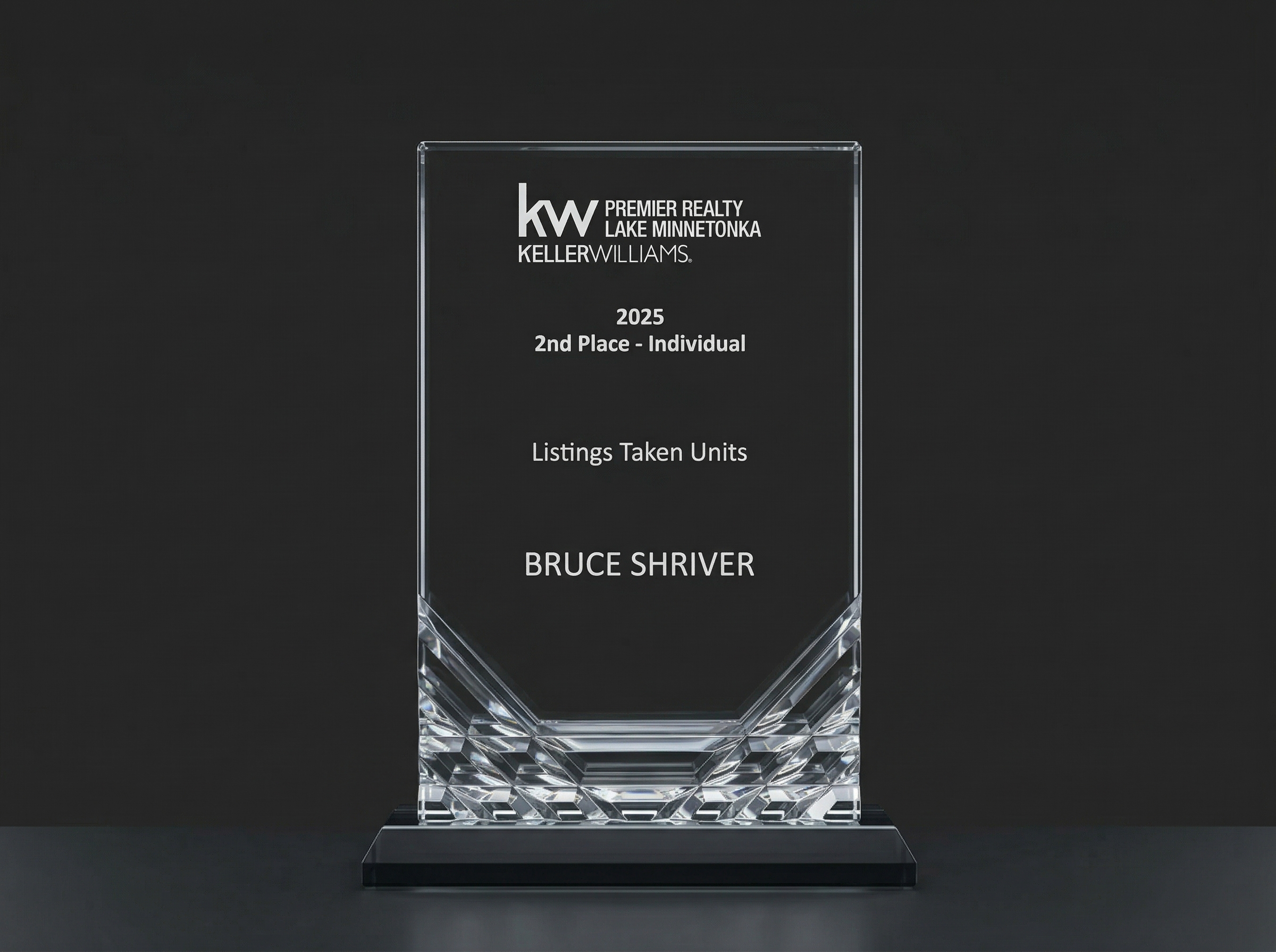 Bruce Shriver - Keller Williams Top Producer
